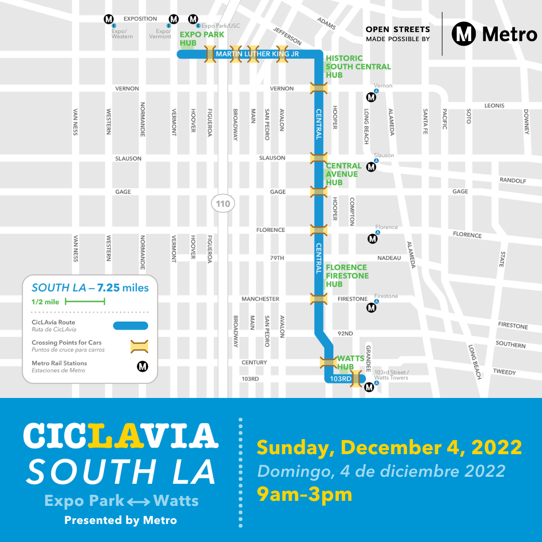 Ciclavia