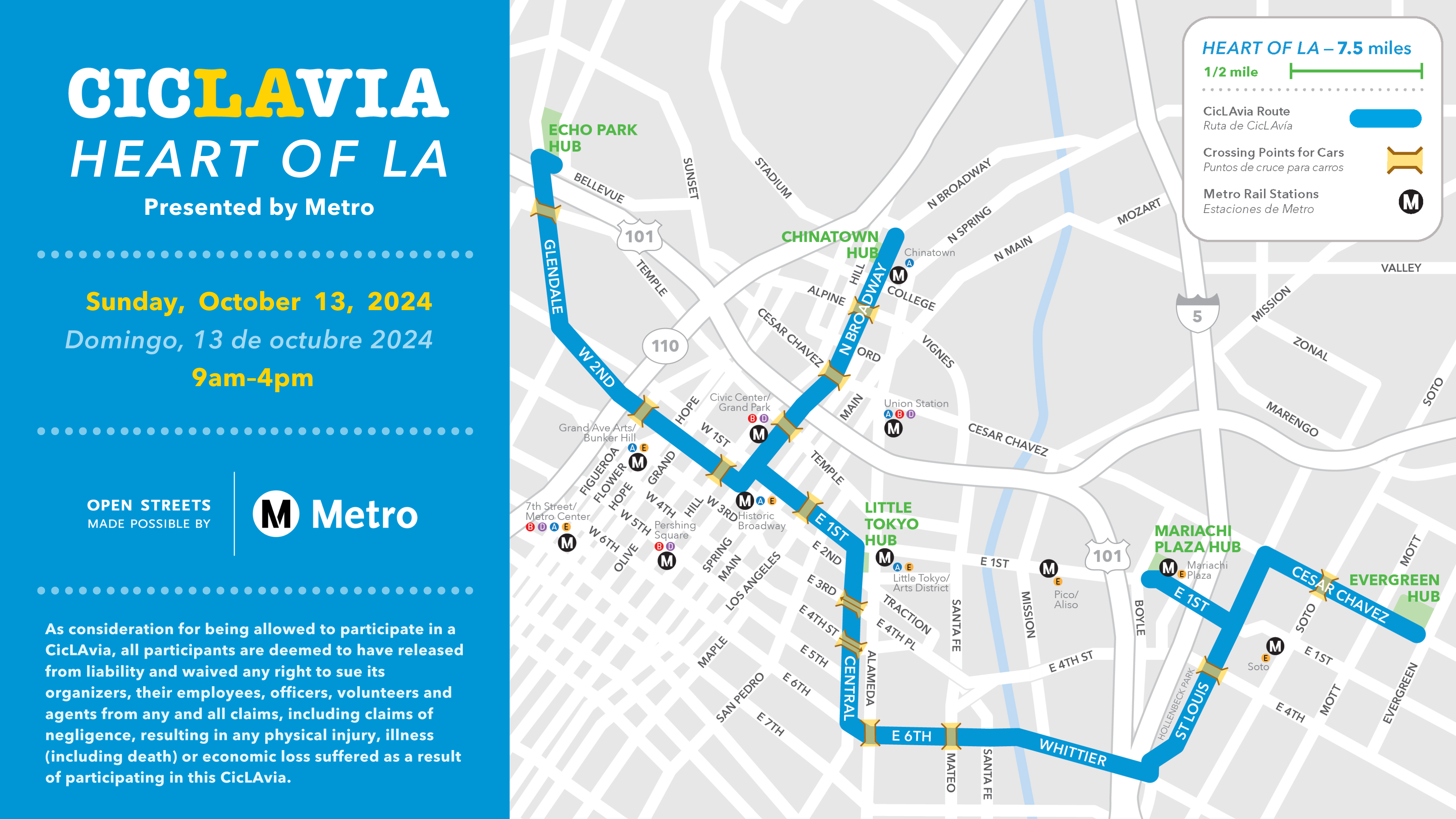 Ciclavia