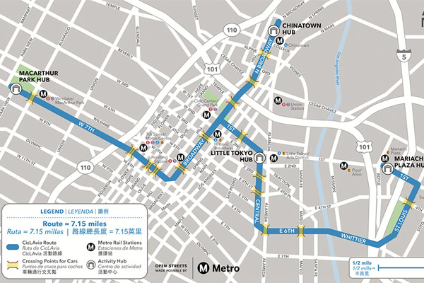 Ciclavia