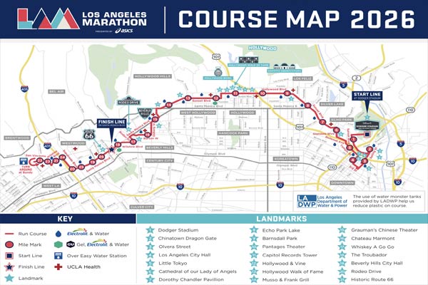 LA Marathon