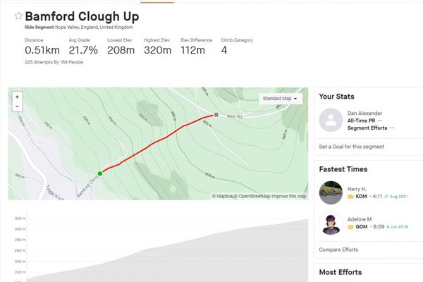 Strava Climb