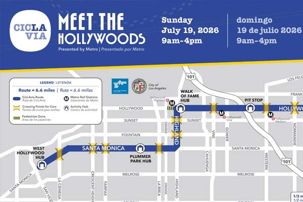 Meet The Hollywoods